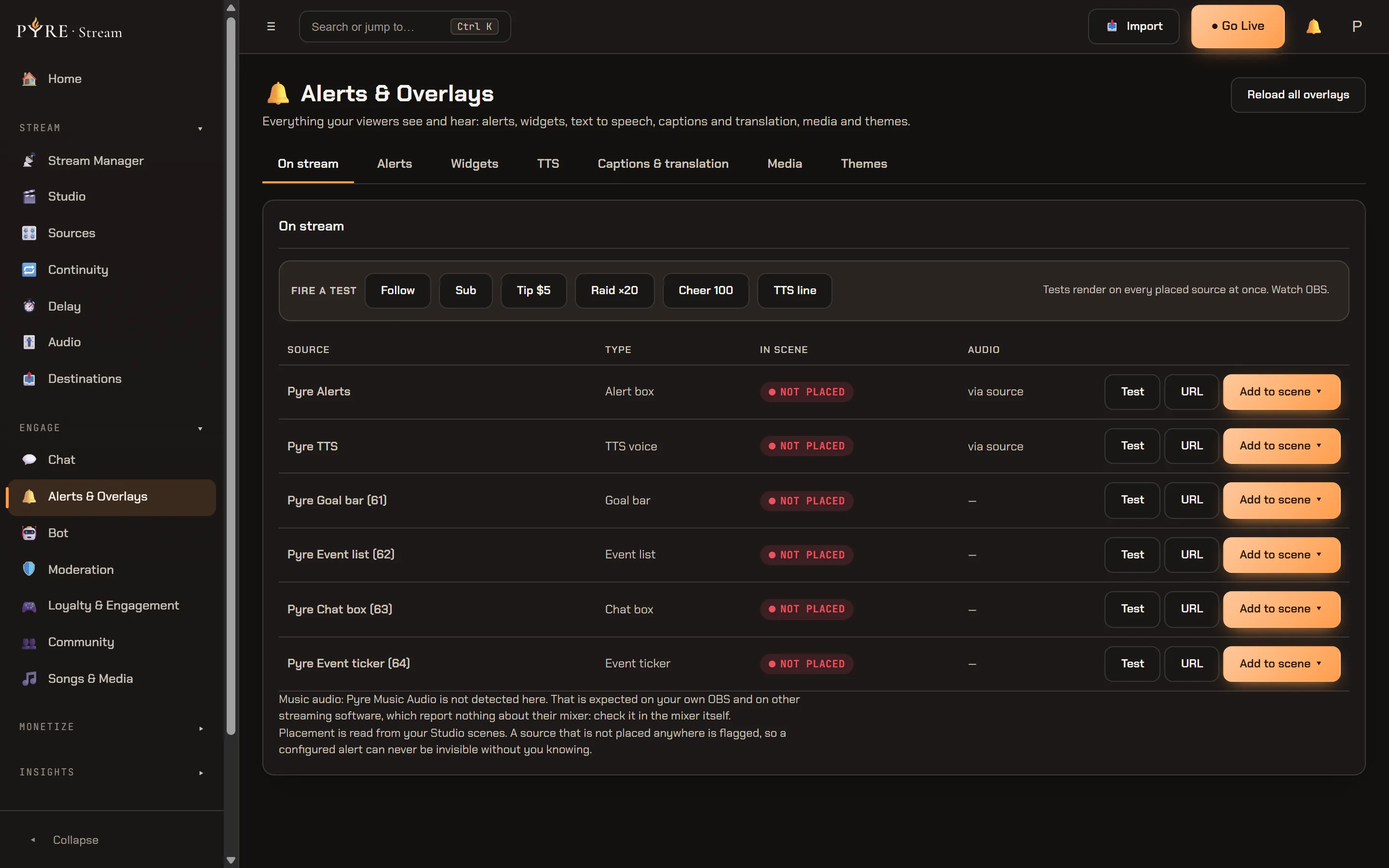 The On stream tab of Alerts and Overlays, with a Fire a test bar carrying Follow, Sub, Tip $5, Raid times 20, Cheer 100 and TTS line buttons above a table of six Pyre browser sources: Pyre Alerts as an alert box and Pyre TTS as a TTS voice, both audio via source, then goal bar, event list, chat box and event ticker widgets. Every row is flagged Not placed in red and carries Test, URL and Add to scene